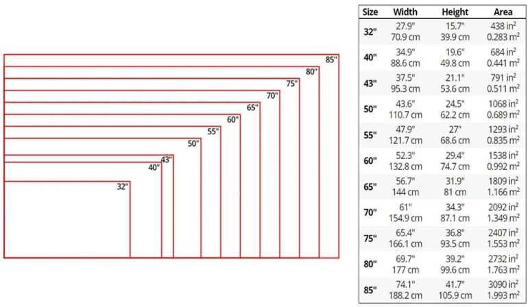Dimplex Image